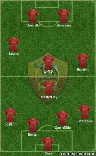 AS Roma Formation 2012