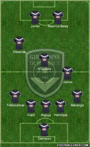 FC Girondins de Bordeaux Formation 2012