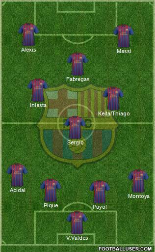 F.C. Barcelona Formation 2012
