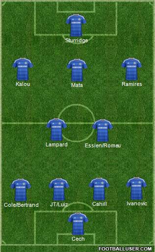 Chelsea Formation 2012
