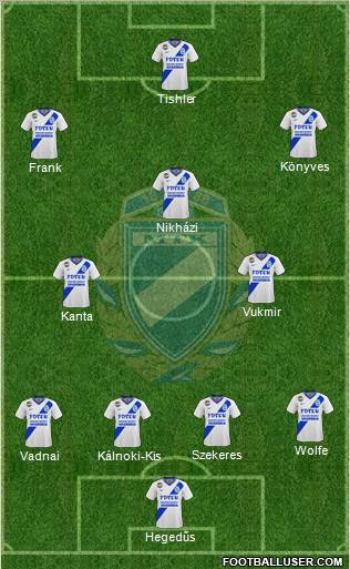 MTK Budapest FC Formation 2012