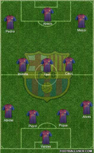 F.C. Barcelona Formation 2012
