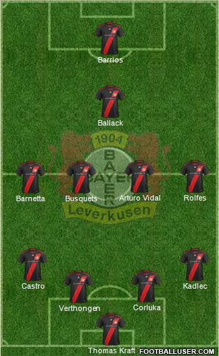 Bayer 04 Leverkusen Formation 2012