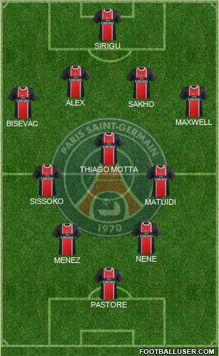 Paris Saint-Germain Formation 2012