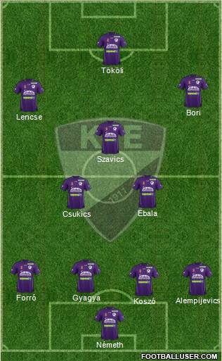 Kecskeméti TE Formation 2012