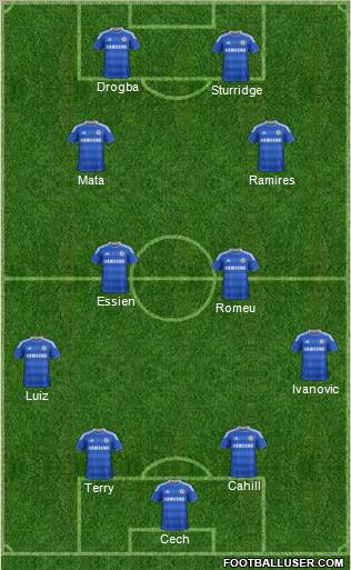 Chelsea Formation 2012