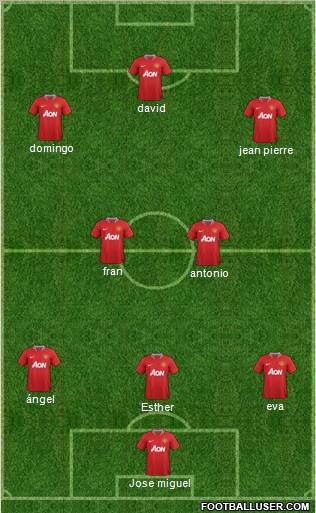 Manchester United Formation 2012