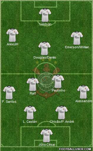 SC Corinthians Paulista Formation 2012