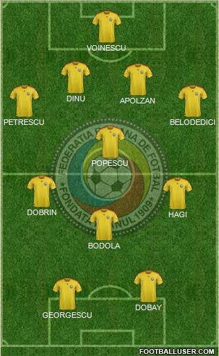 Romania Formation 2012