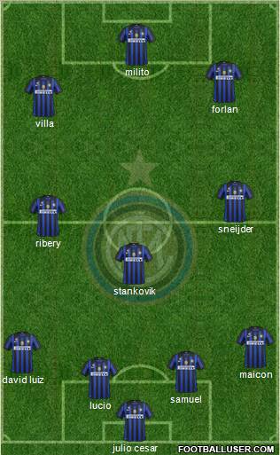 F.C. Internazionale Formation 2012