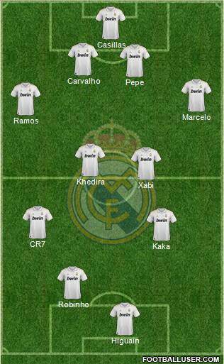 Real Madrid C.F. Formation 2012