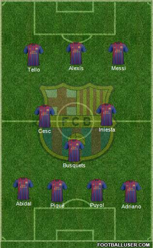 F.C. Barcelona Formation 2012