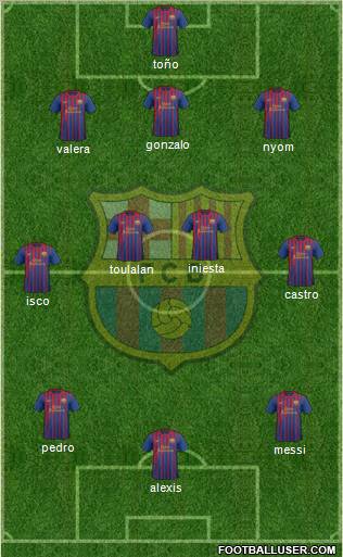 F.C. Barcelona Formation 2012