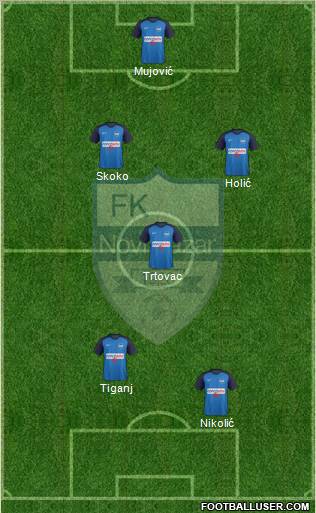 FK Novi Pazar Formation 2012