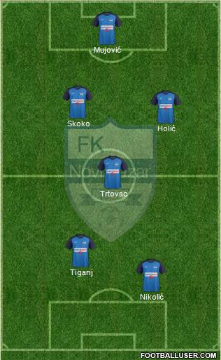 FK Novi Pazar football formation