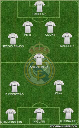 Real Madrid C.F. Formation 2012