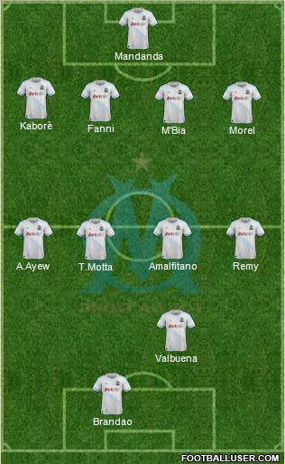 Olympique de Marseille Formation 2012