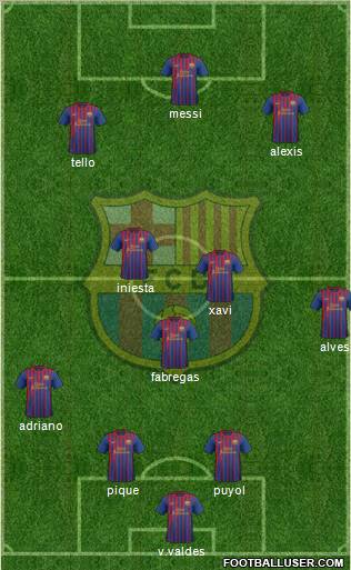 F.C. Barcelona Formation 2012