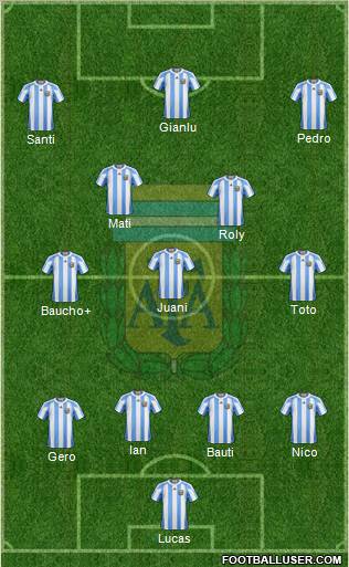 Argentina Formation 2012