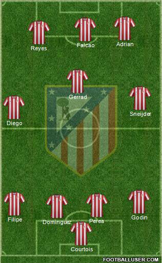 C. Atlético Madrid S.A.D. Formation 2012
