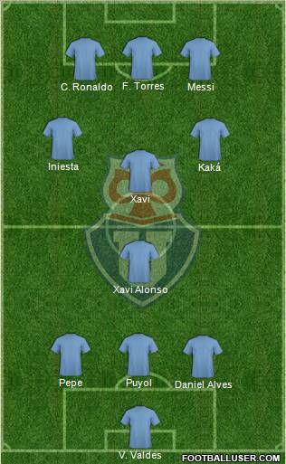 CF Universidad de Chile Formation 2012