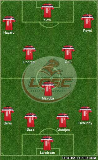 LOSC Lille Métropole Formation 2012