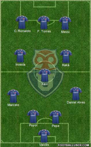 CF Universidad de Chile Formation 2012