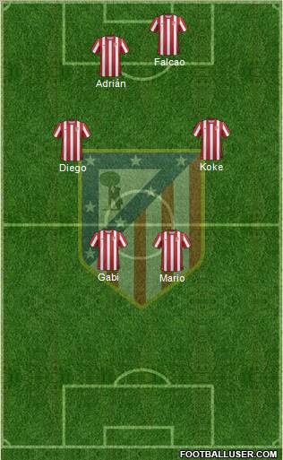 C. Atlético Madrid S.A.D. Formation 2012