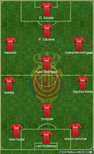 R.C.D. Mallorca S.A.D. Formation 2012