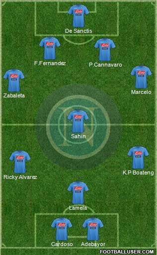 Napoli Formation 2012