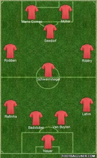 Pro Evolution Soccer Team Formation 2012