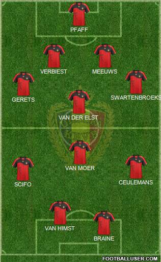 Belgium Formation 2012