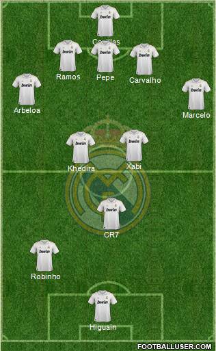 Real Madrid C.F. Formation 2012