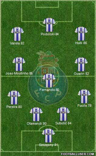 Futebol Clube do Porto - SAD Formation 2012
