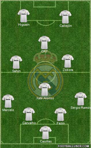 Real Madrid C.F. Formation 2012