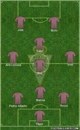 Real Murcia C.F., S.A.D. Formation 2012