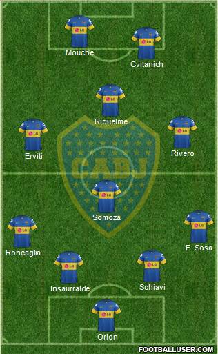 Boca Juniors Formation 2012
