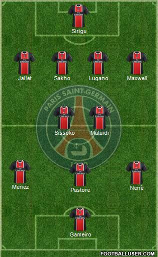 Paris Saint-Germain Formation 2012