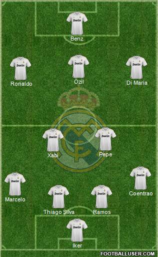 Real Madrid C.F. Formation 2012