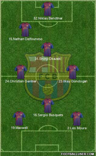 F.C. Barcelona Formation 2012