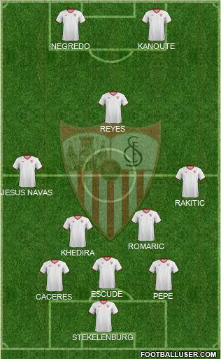 Sevilla F.C., S.A.D. Formation 2012