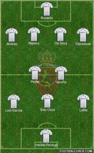 R. Zaragoza S.A.D. Formation 2012