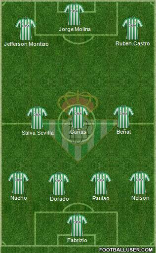 Real Betis B., S.A.D. Formation 2012