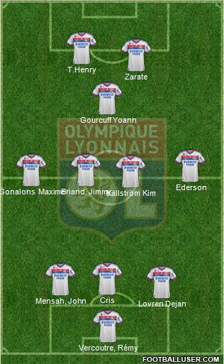 Olympique Lyonnais Formation 2012