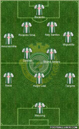 Vitória Futebol Clube Formation 2012