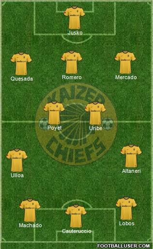 Kaizer Chiefs Formation 2012