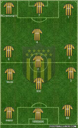 Club Atlético Peñarol Formation 2012