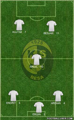 KS Besa Kavajë Formation 2012