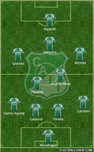 AC Deportivo Cali Formation 2012