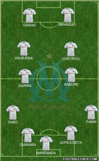 Olympique de Marseille Formation 2012